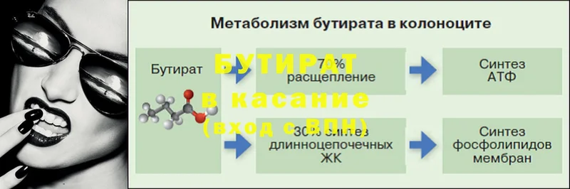 закладки  Борзя  Бутират буратино 